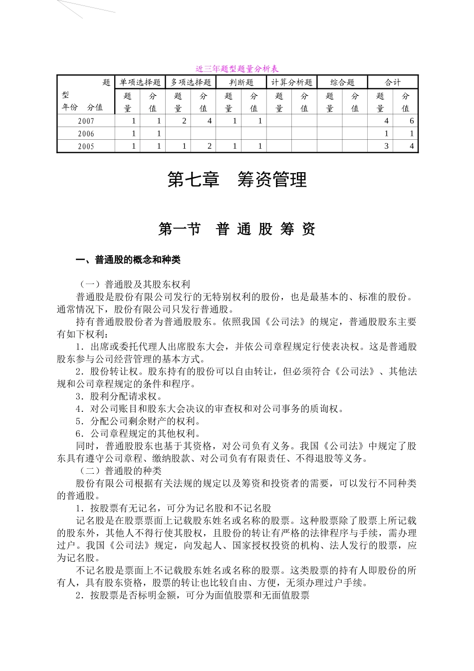 第7章筹资管理_第1页