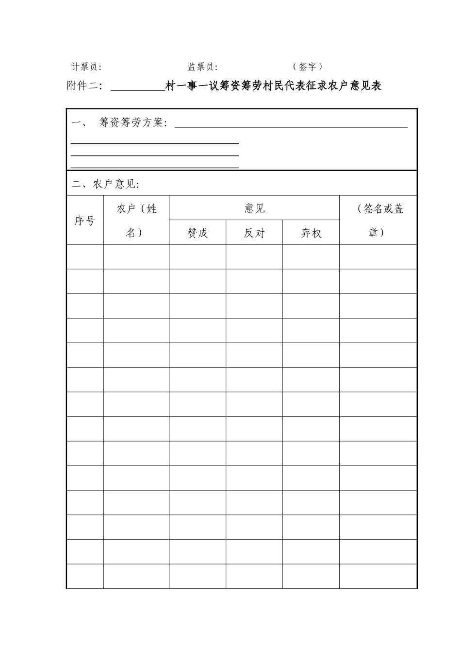 村村民一事一议筹资筹劳方案审批表_第3页