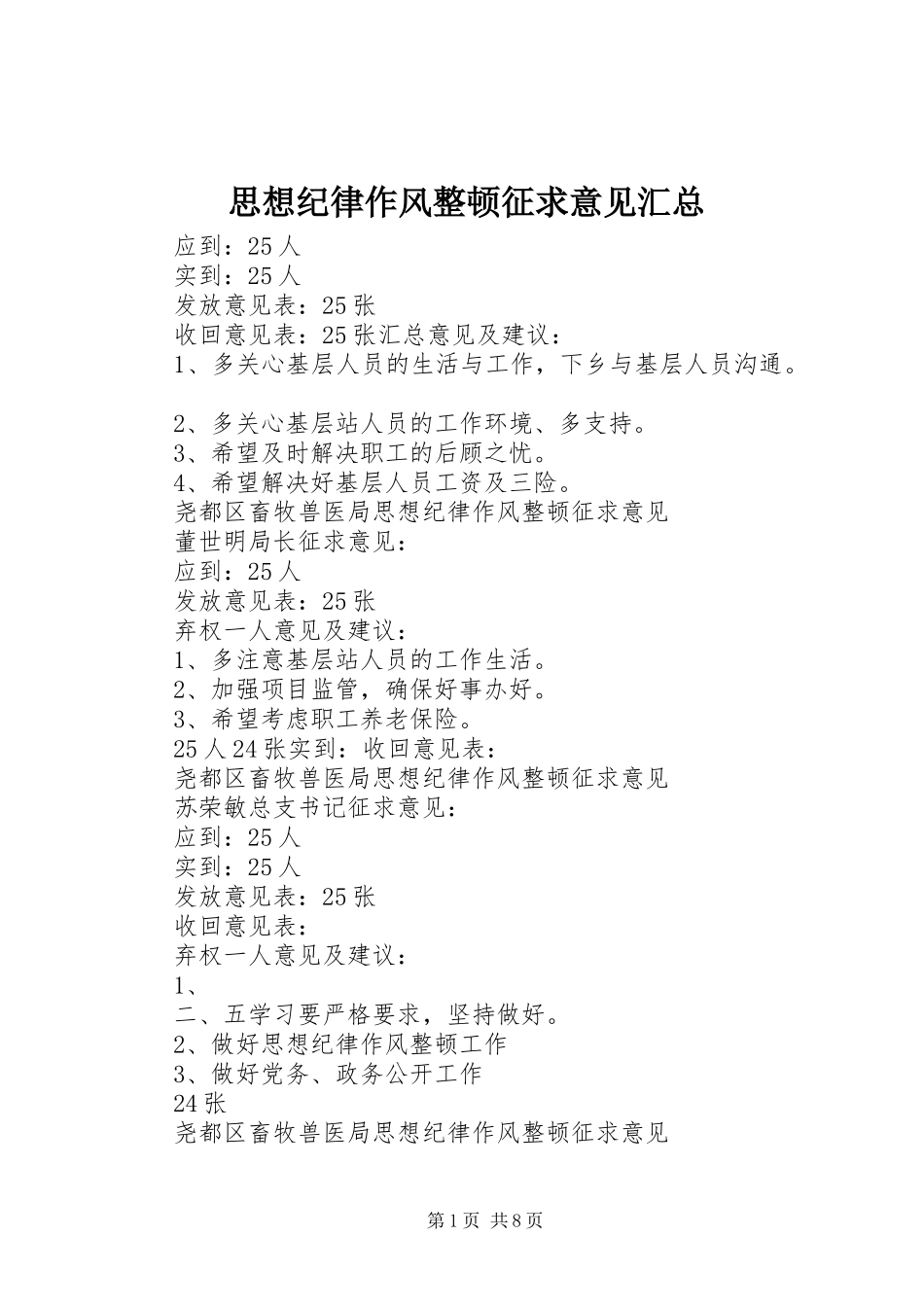 思想纪律作风整顿征求意见汇总_第1页