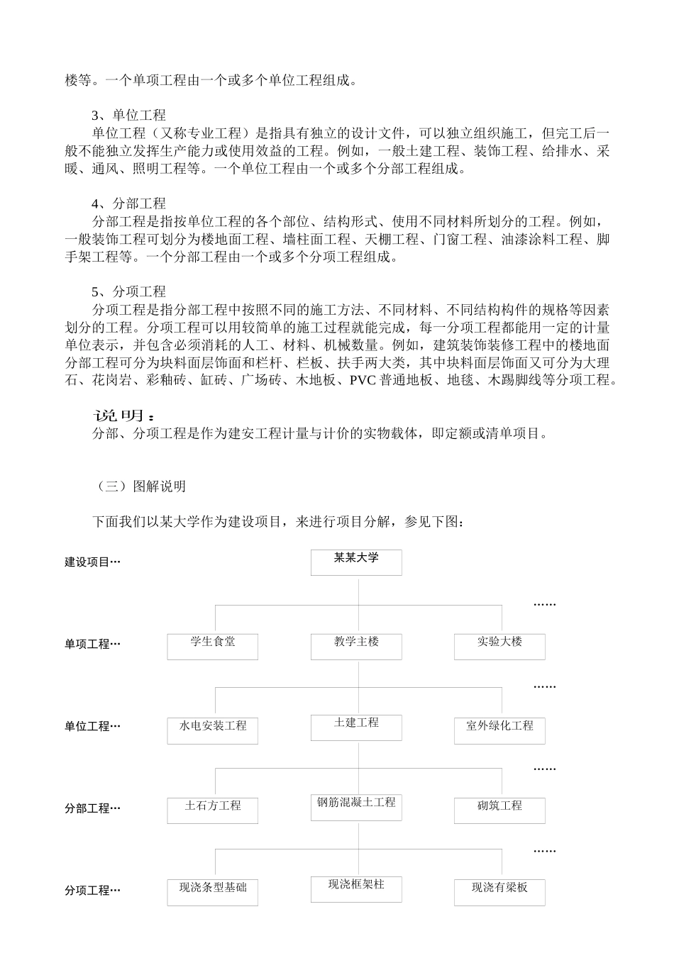 工程预算与管理讲义_第3页