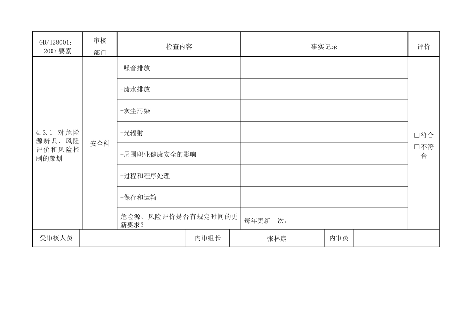 OHSAS18001查检表_第3页