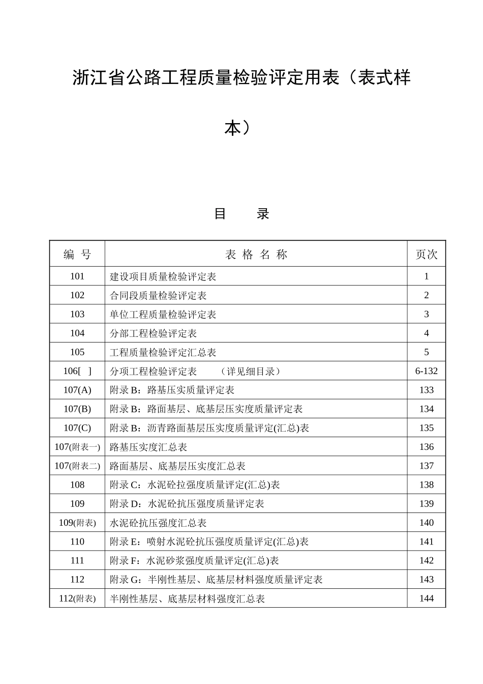 工程质量检验评定用表_第2页