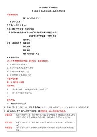 XXXX年经济师基础课件--6