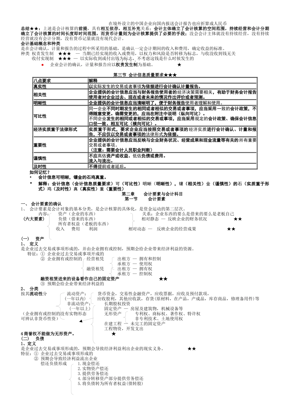 XXXX年会计基础讲义重点(精修版)_第3页