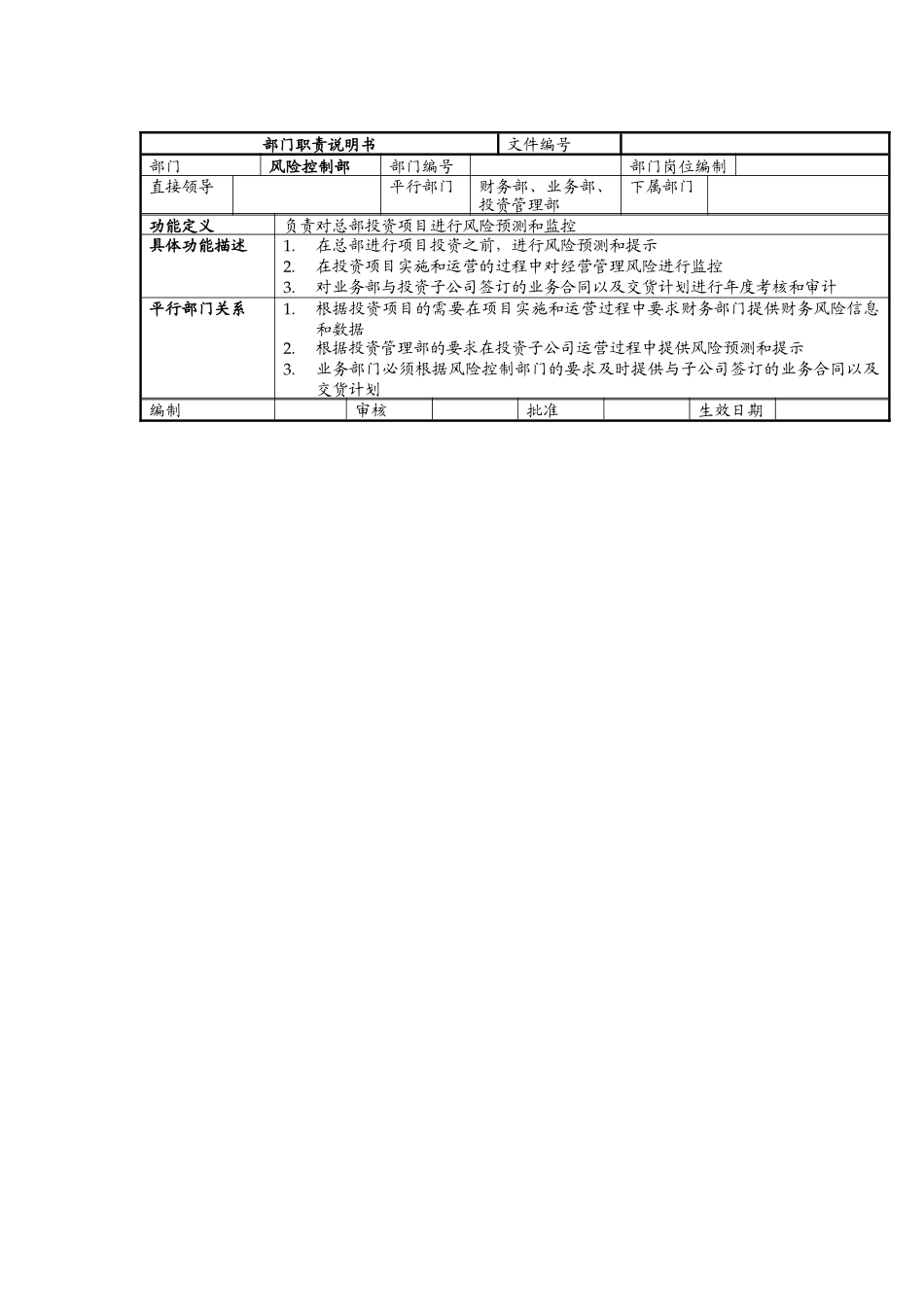 风险控制部部门职责说明书_第1页