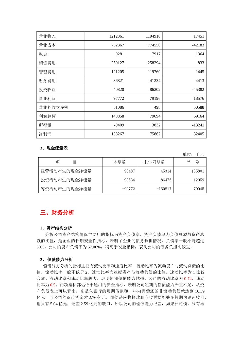 ST中新财务分析_第2页