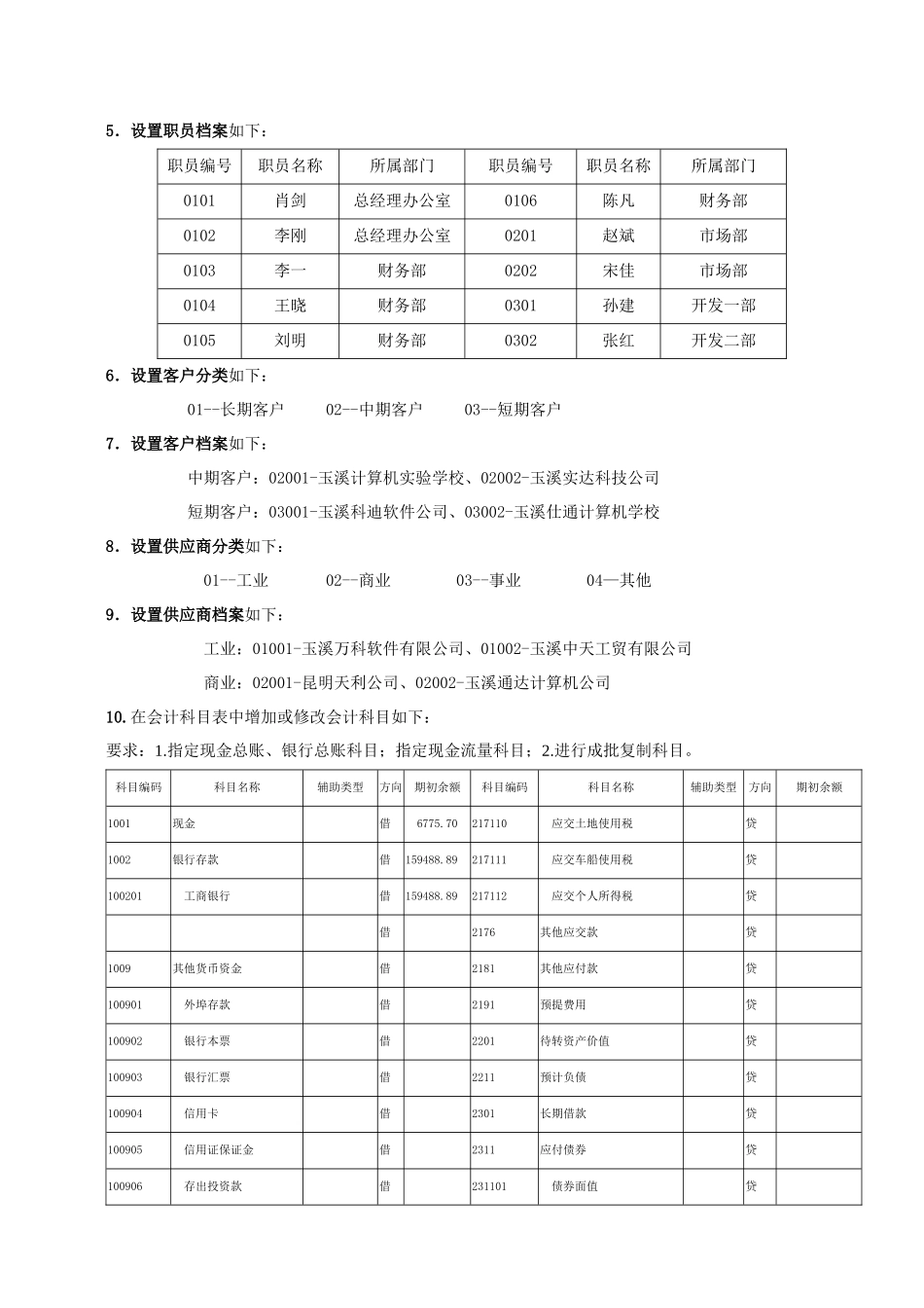 会计电算化及实务模拟实训资料_第3页