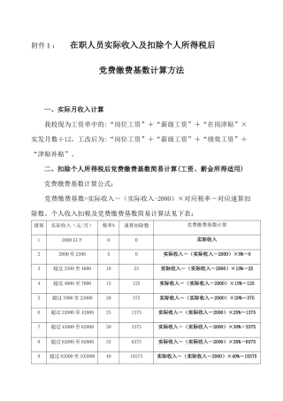 党费计算方法(08)-个人所得税计算方法