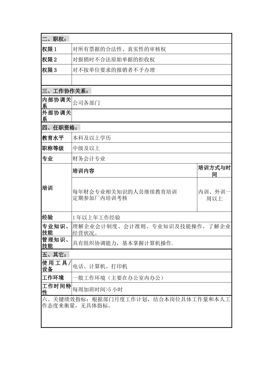 财务部报销会计职位说明书_第2页