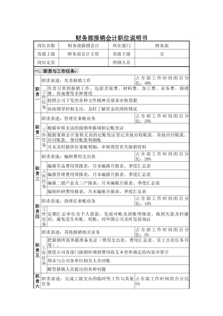 财务部报销会计职位说明书