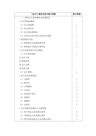《会计》测试内容与能力等级