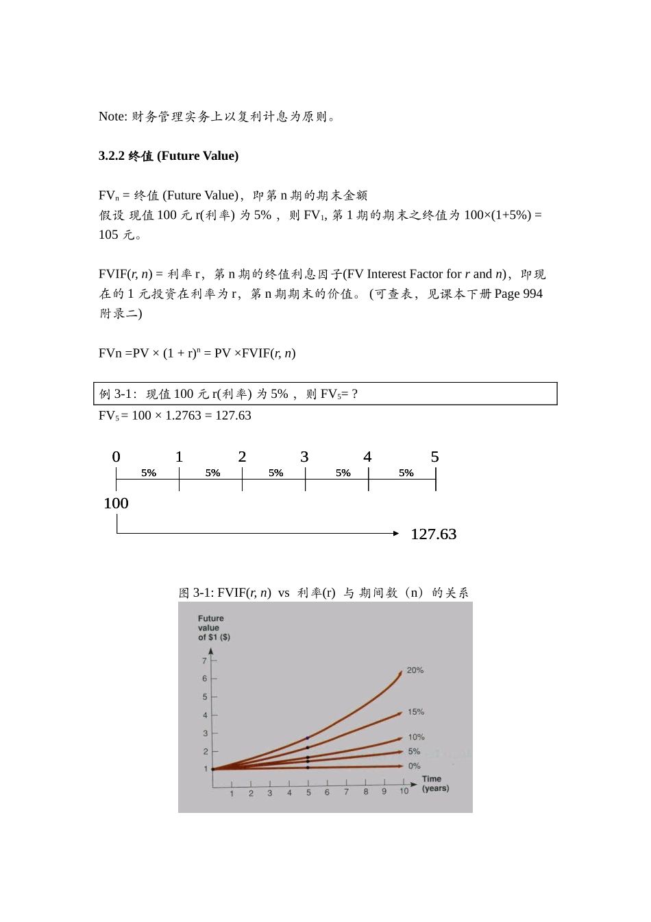 财务报酬和财务环境_第3页
