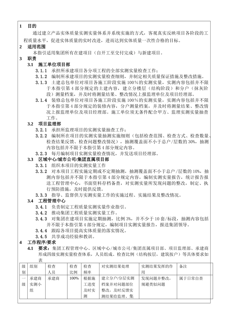 鸿威工程质量实测实量作业指引(预发布修改表格已修改)(1)_第2页