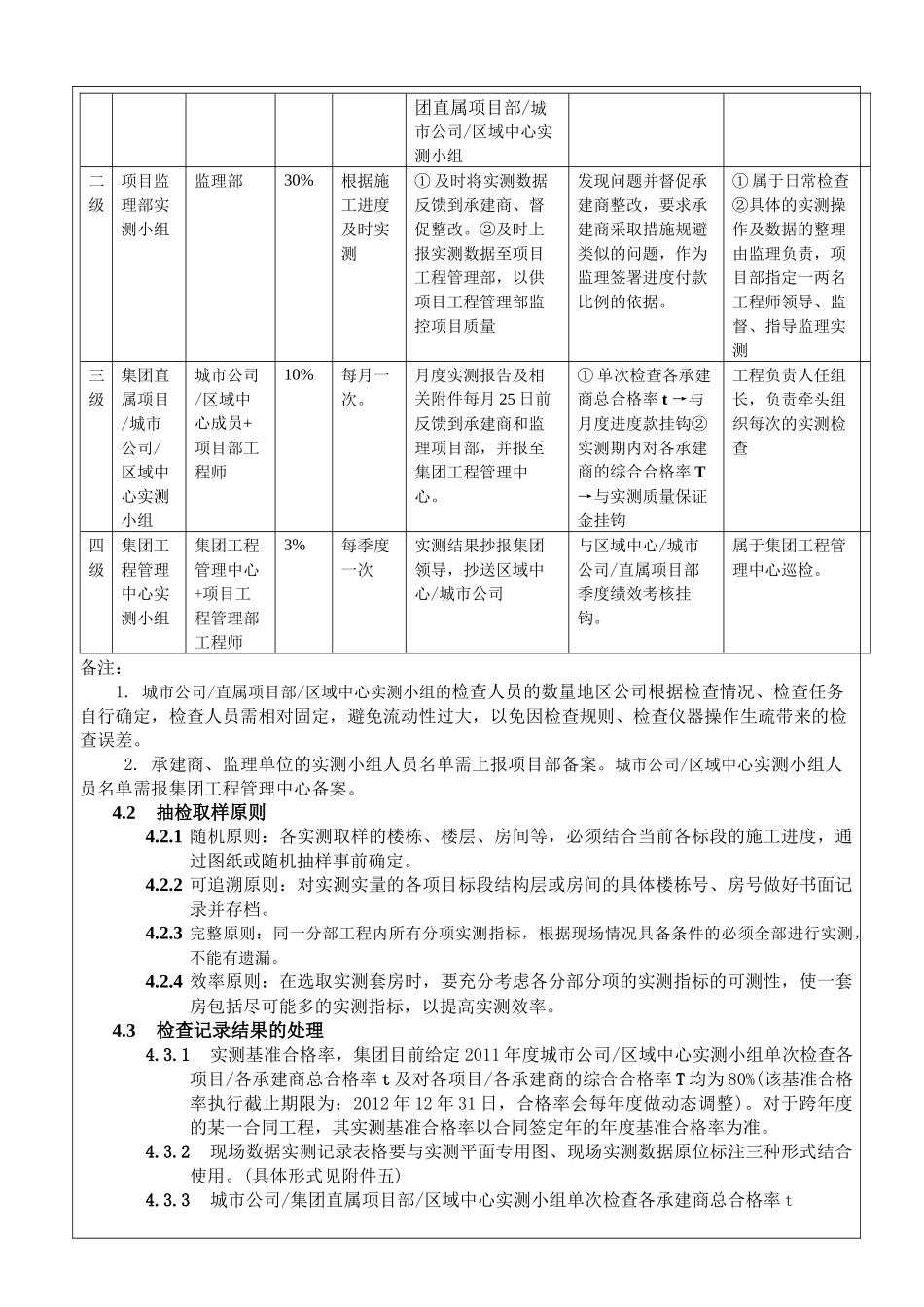 鸿威工程质量实测实量作业指引(预发布修改表格已修改)(1)_第3页