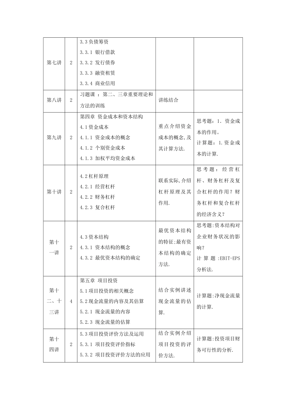 财务管理(Financial_第3页