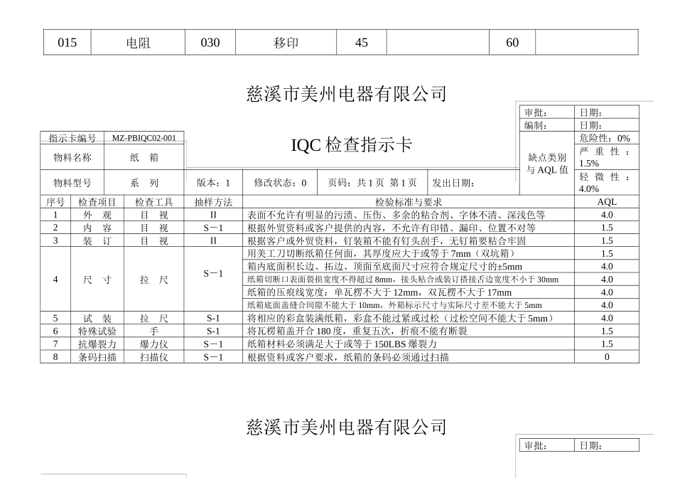 IQC检查指示卡_第2页