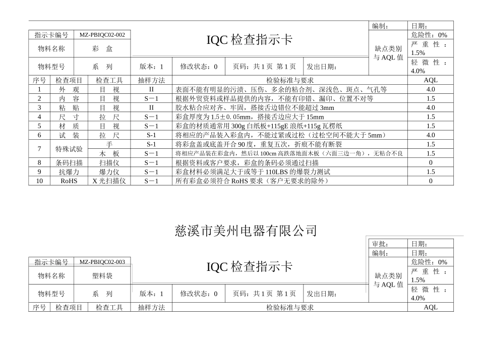 IQC检查指示卡_第3页