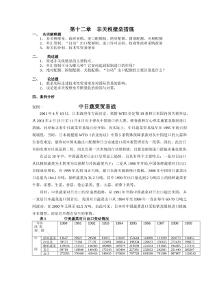 第十二章非关税壁垒措施-第十二章非关税壁垒措施
