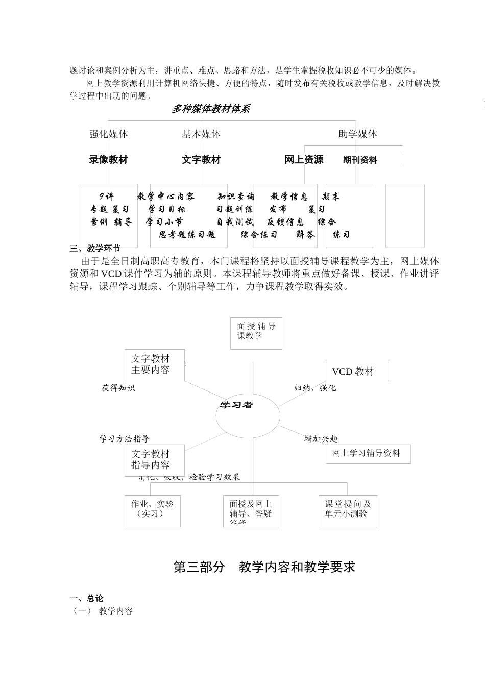 国家税收教学大纲_第3页