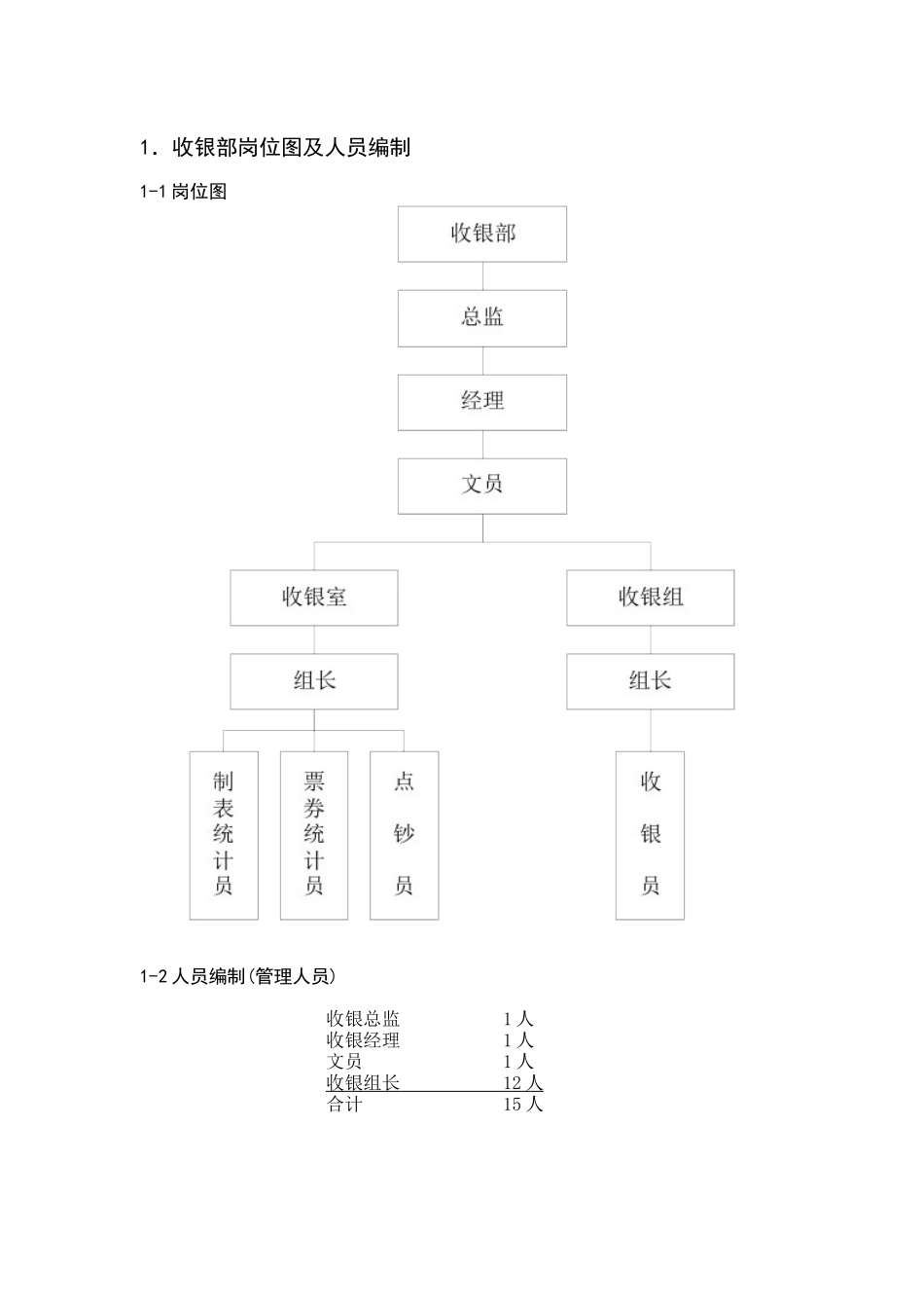 财务部-收银部文件_第3页