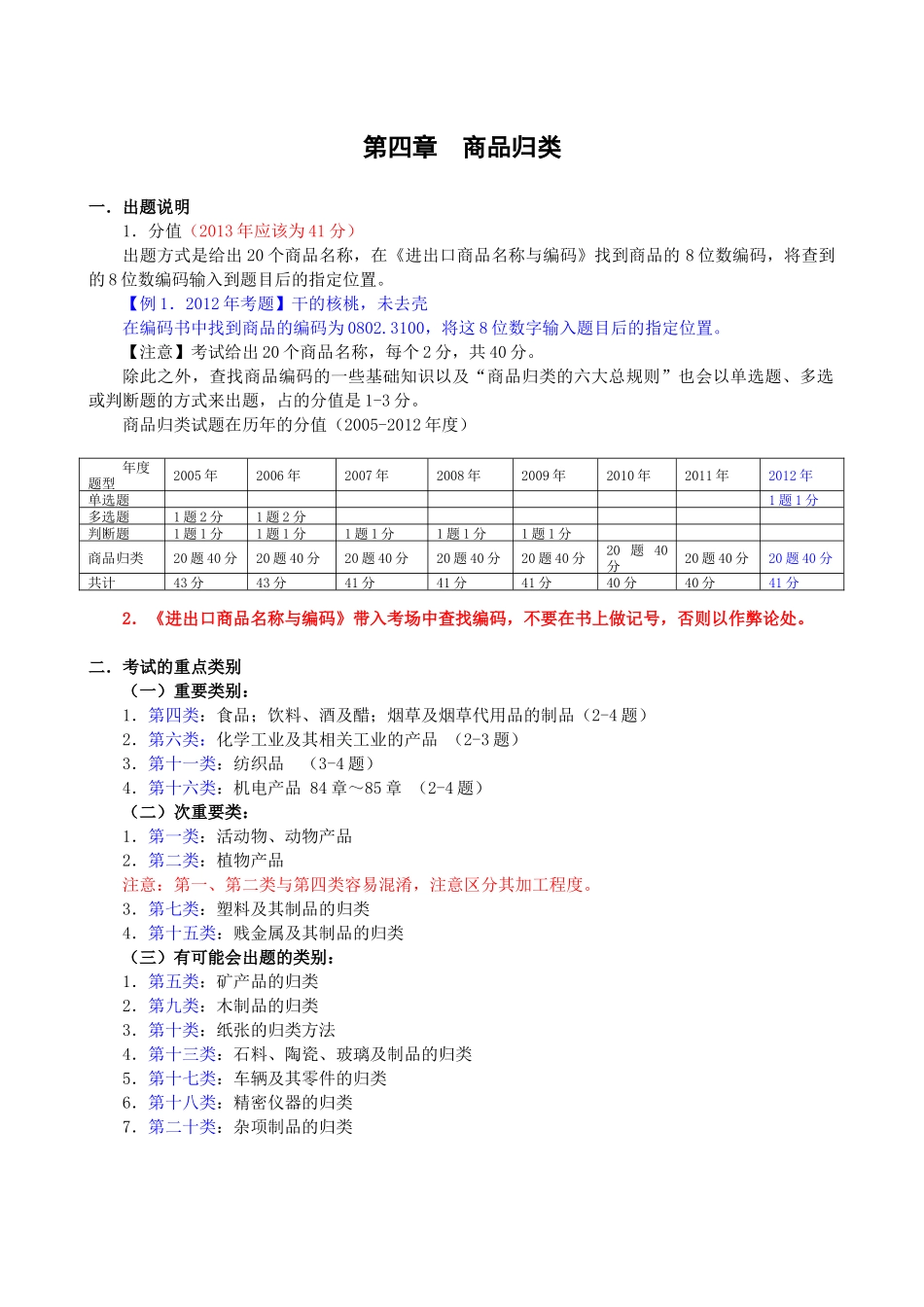 XXXX报关重点归纳-第04章-商品归类(新版本)_第1页