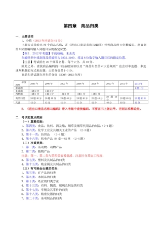 XXXX报关重点归纳-第04章-商品归类(新版本)