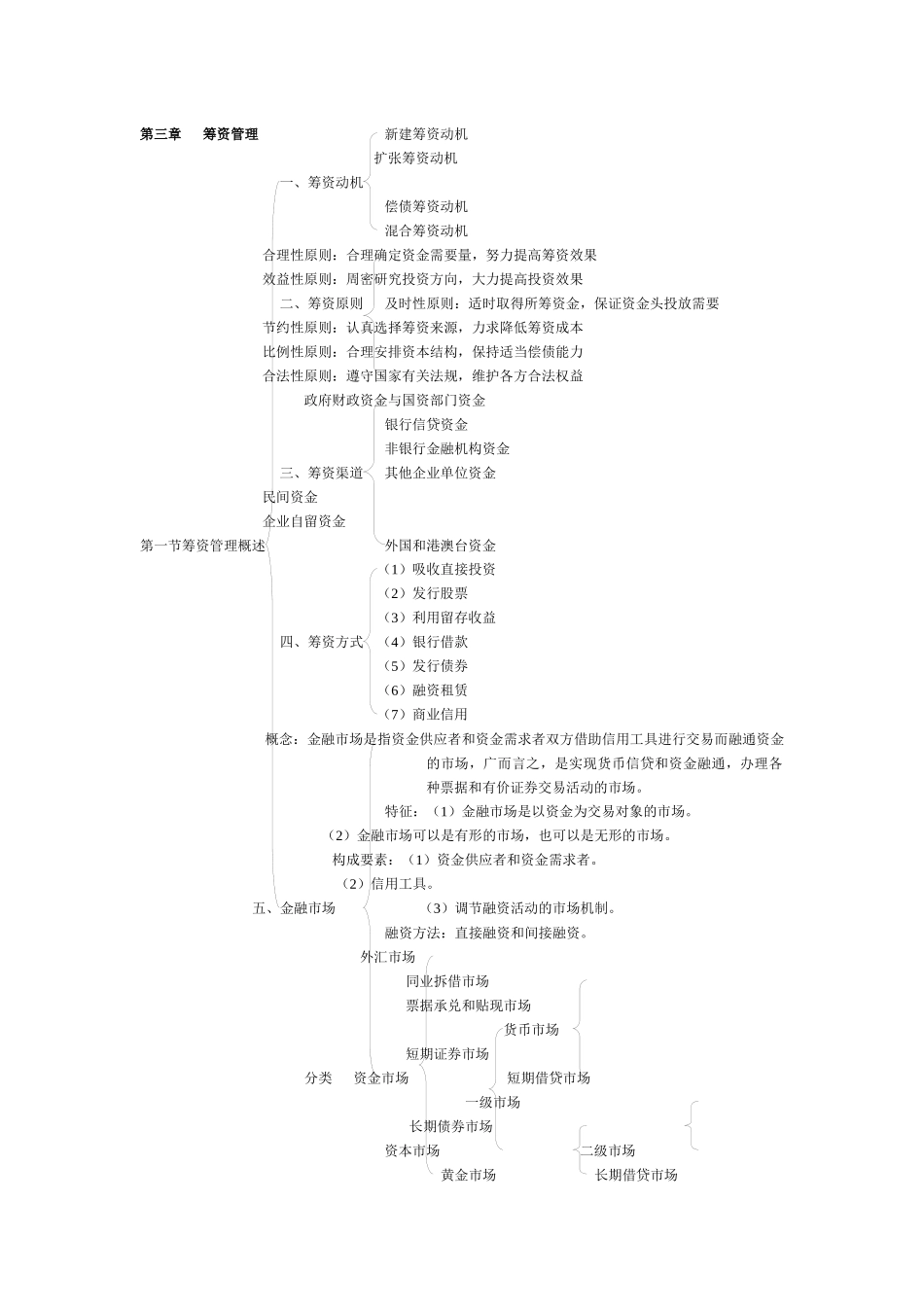 财务管理 第三章 筹资管理_第1页