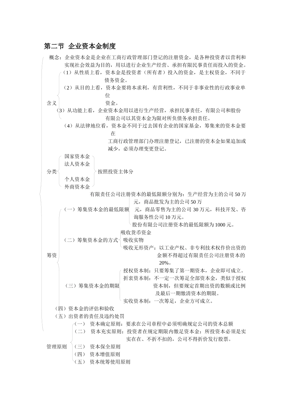 财务管理 第三章 筹资管理_第2页