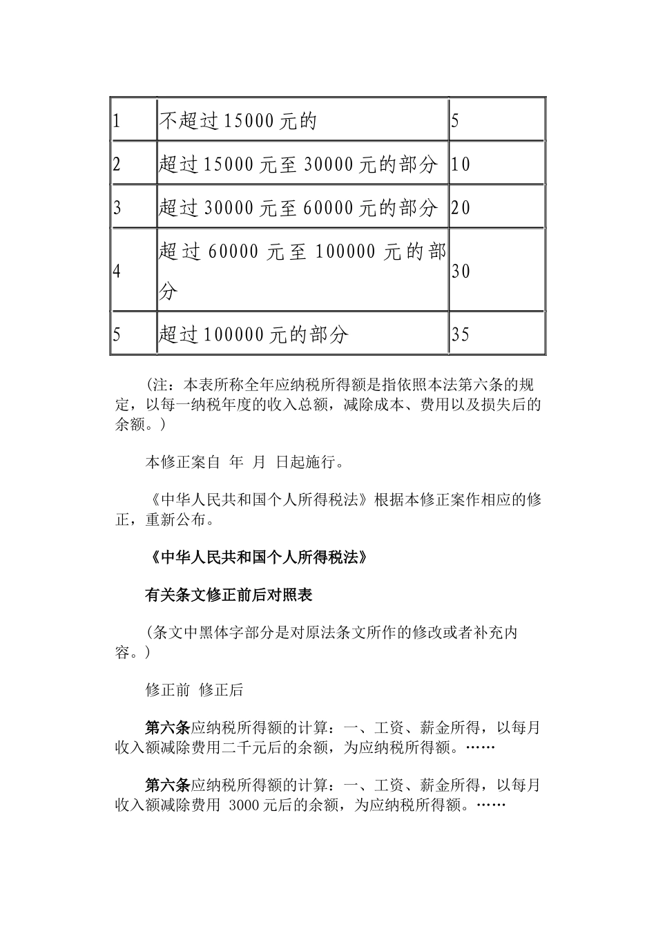 个人所得税修正草案全文_第2页