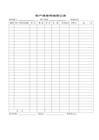 财务部系列表单-财产清查明细登记表