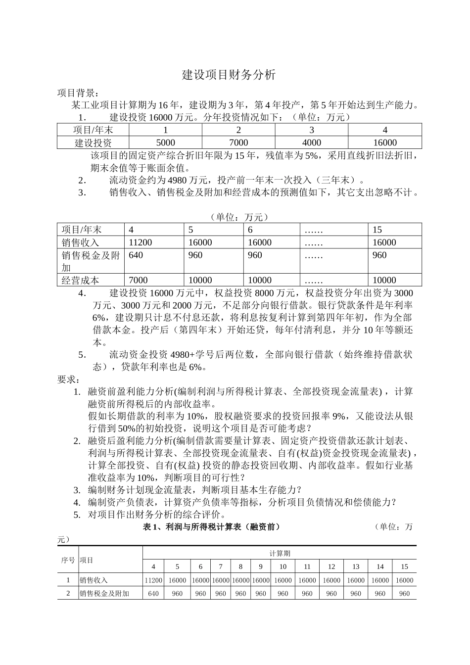 大学作业财务分析1_第1页