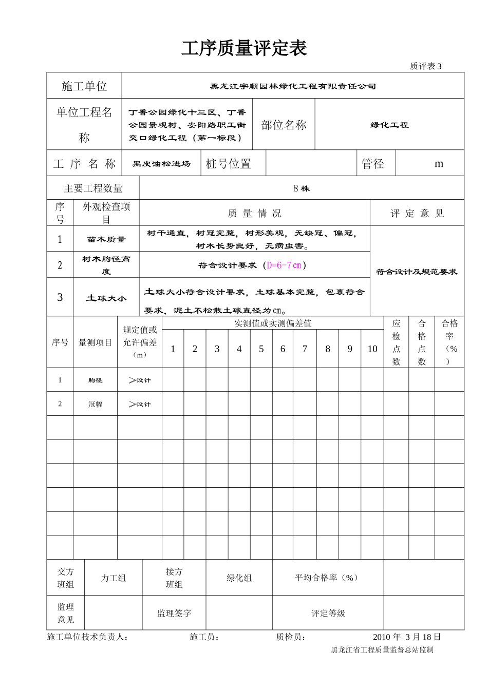 工序质量评定表4_第1页
