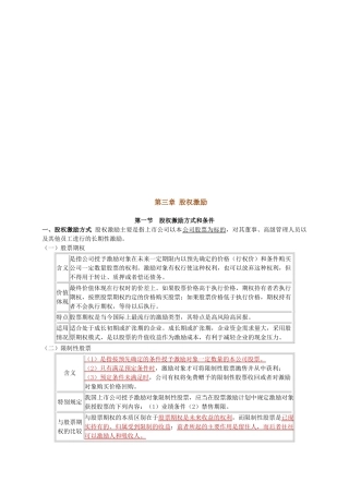 股权激励重点知识