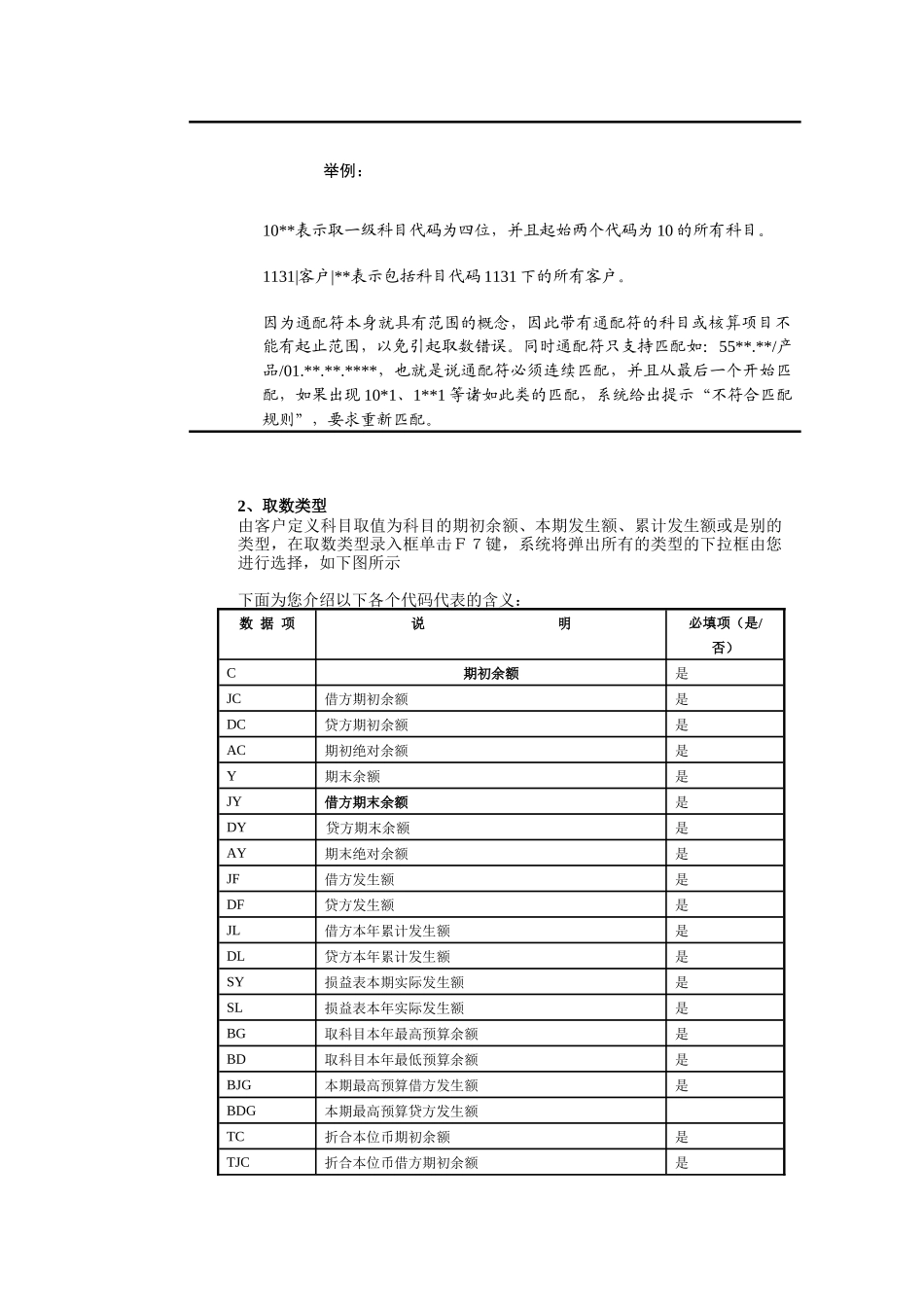 财务报表函数中的取数公式_第3页