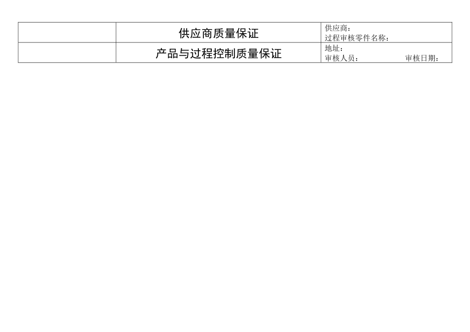 【质量管理精品文档】16949稽核查檢表_第2页