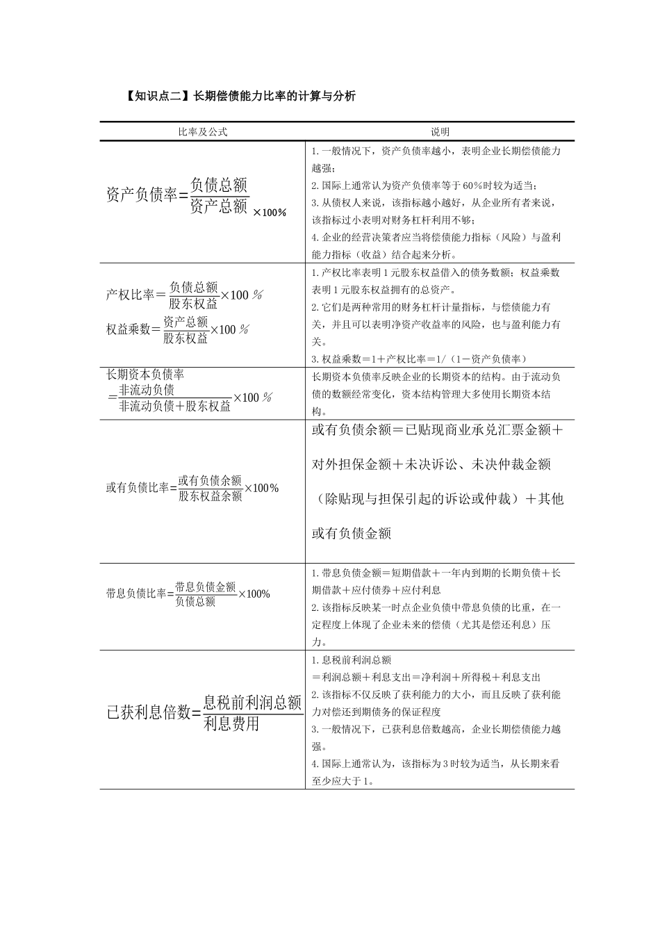 各种财务指标的计算与分析_第2页