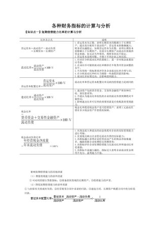 各种财务指标的计算与分析