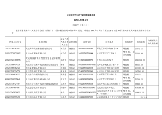 大连经济技术开发区国家税务局
