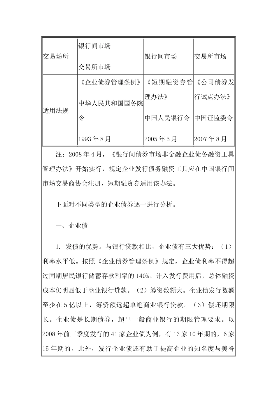 对我市开展企业债券融资的思考-苏州市_第2页