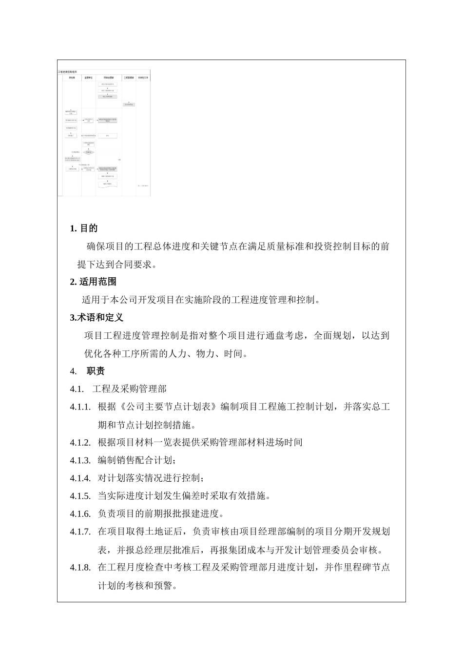 NBVK-WI-PR026工程进度控制作业指引_第3页