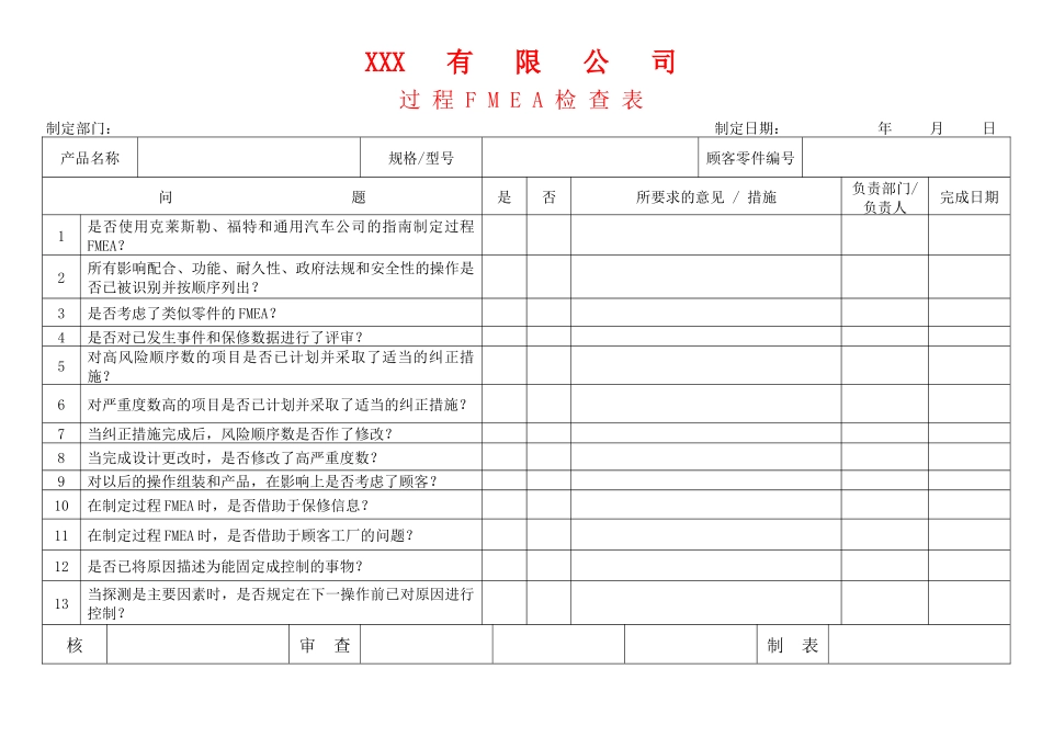 APQP过程FMEA检查表_第1页