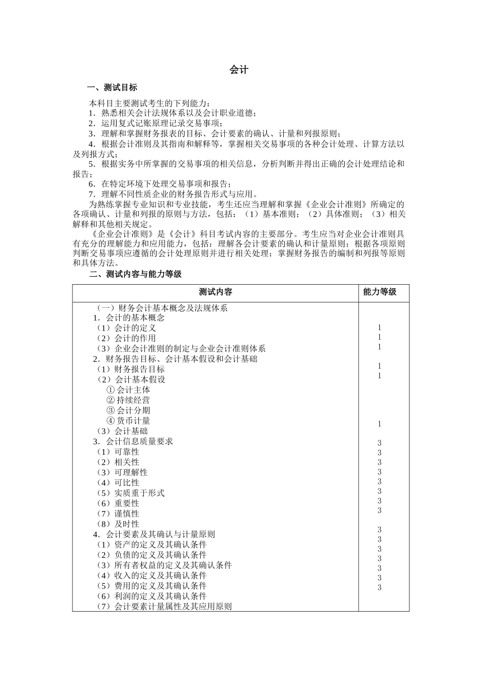 XXXX年全国会计师专业阶段考试大纲_第2页