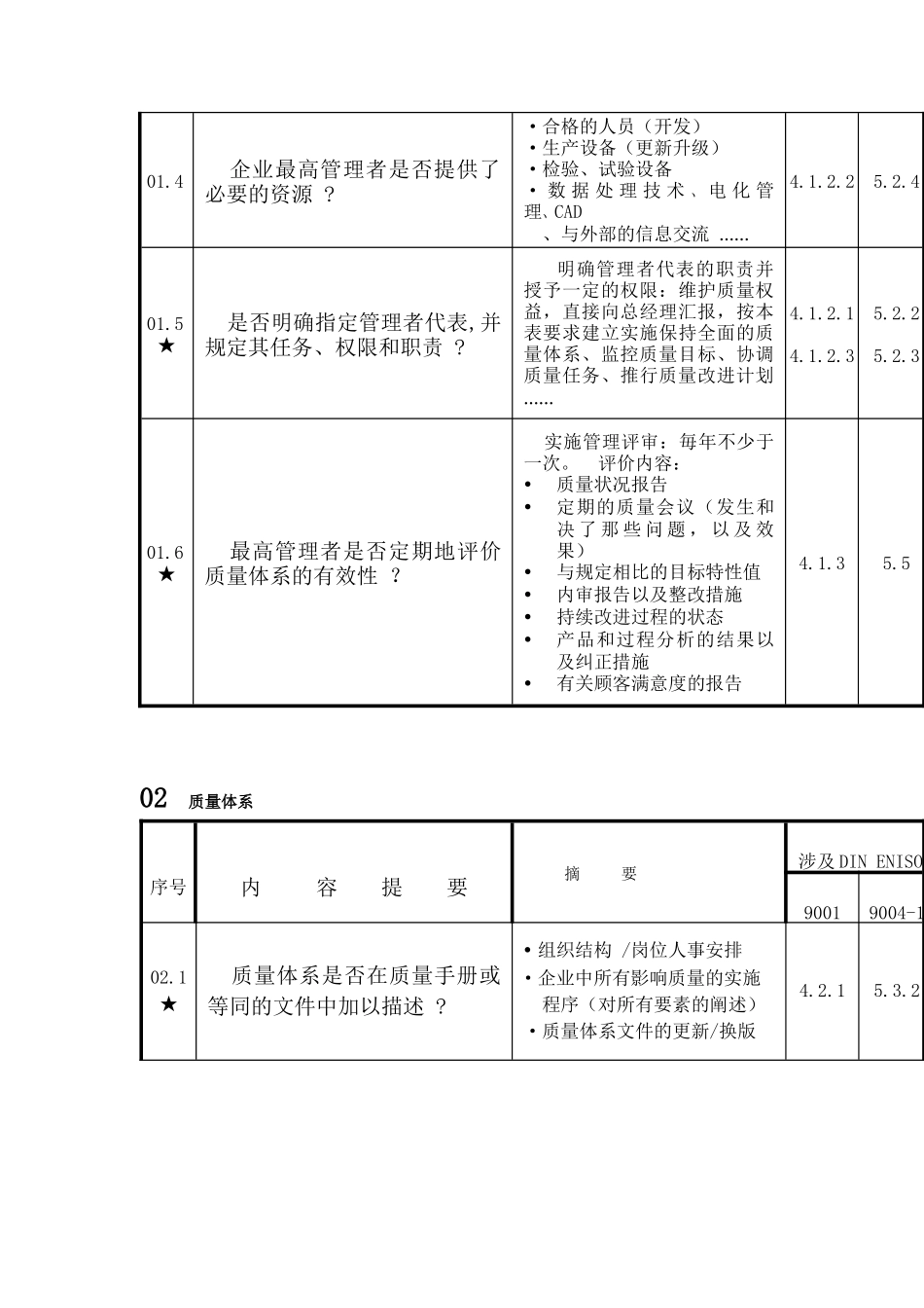 VDA6.1德国汽车工业质量标准_第3页
