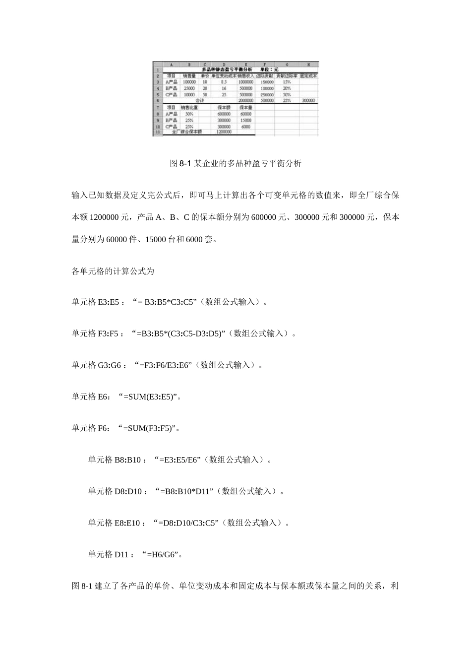 财务盈亏平衡分析原理_第3页