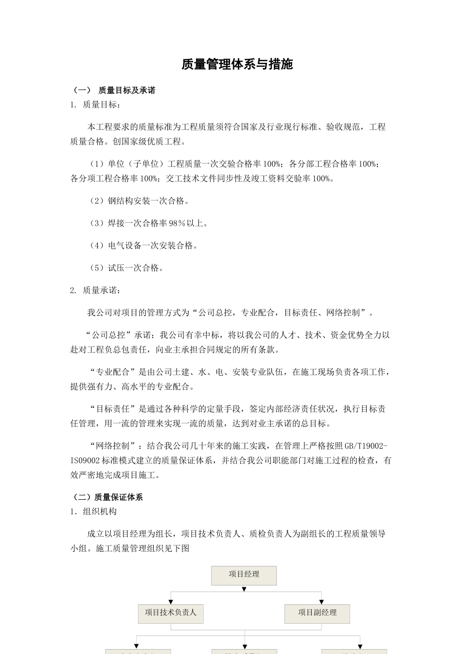 工程质量管理体系与措施概述_第1页