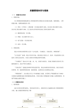 工程质量管理体系与措施概述