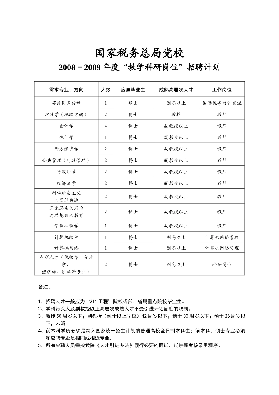国家税务总局扬州税务进修学院是国家税务总局唯一京外直属事业单_第3页