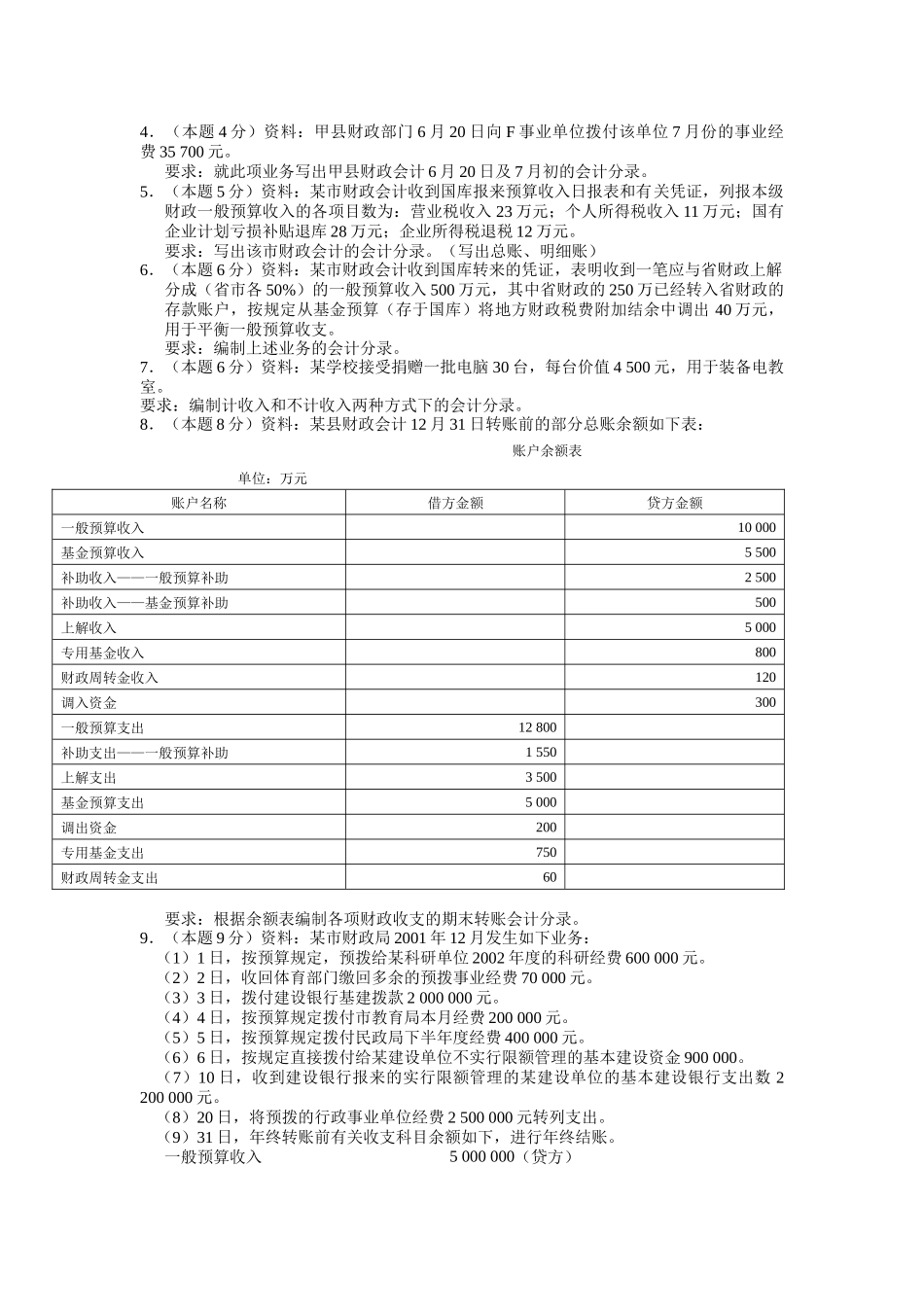 非盈利组织会计_第3页