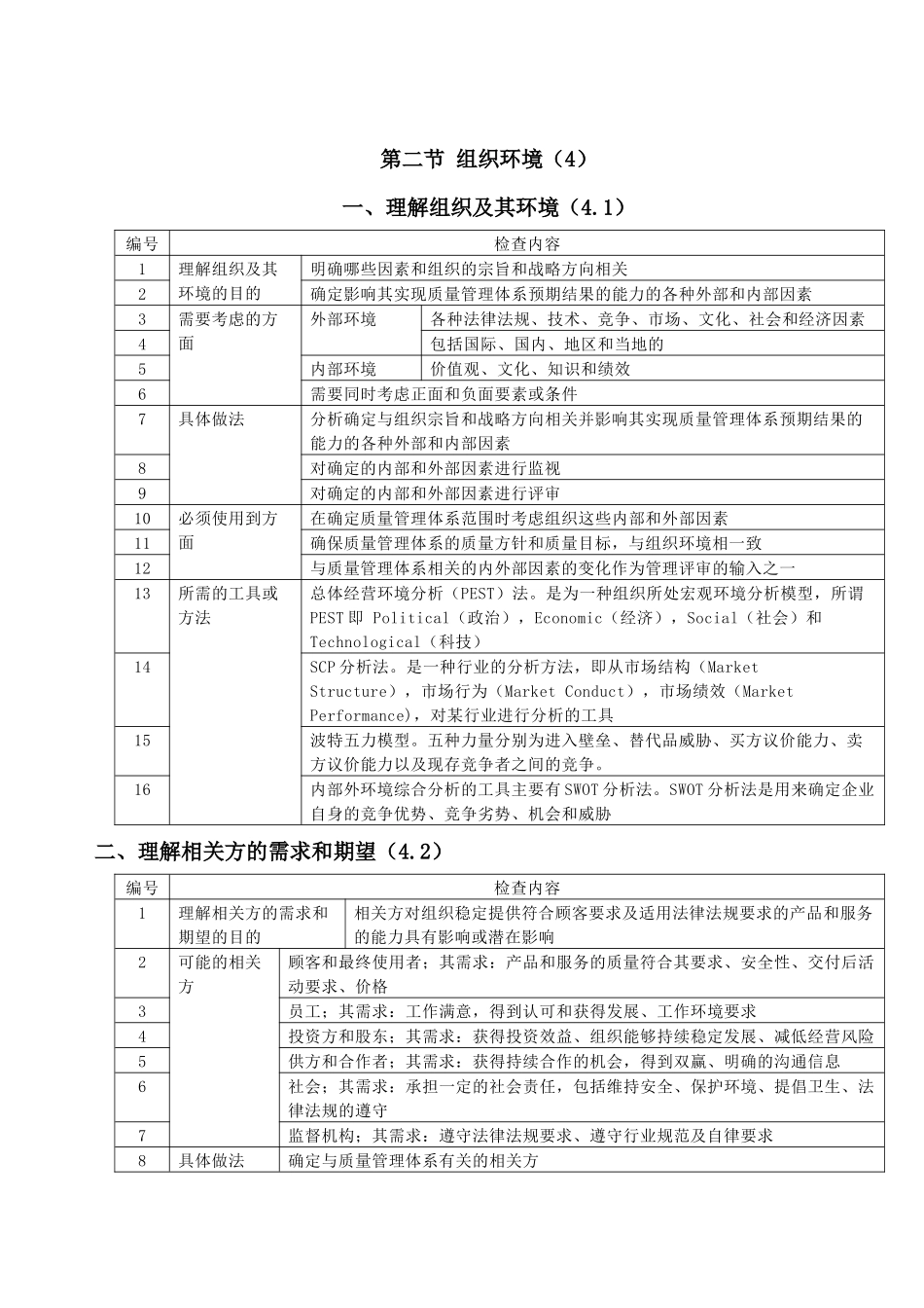 IATF内审检查表_第3页
