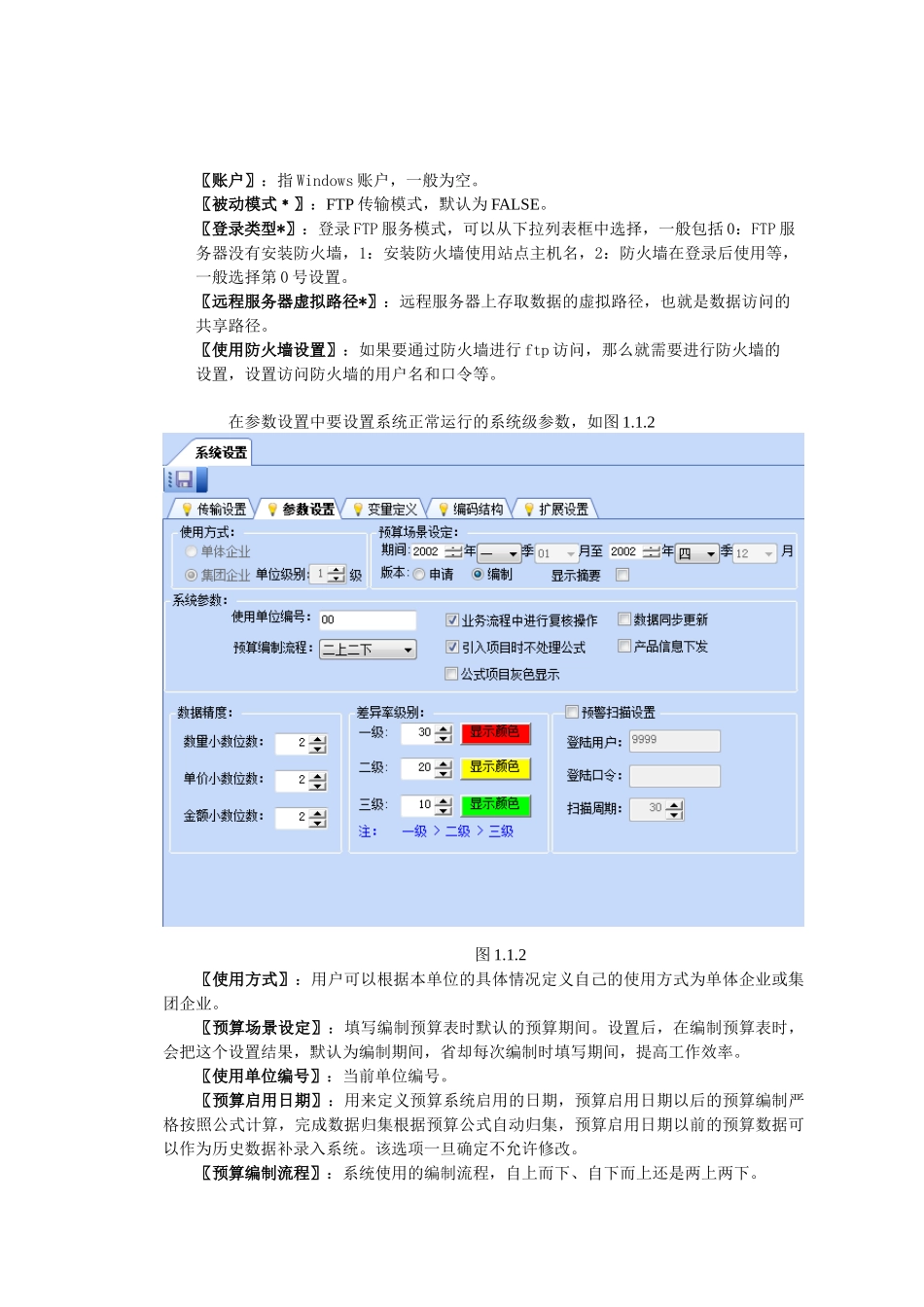 PS102集团预算_第3页